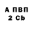 Альфа ПВП мука Blake Brooks